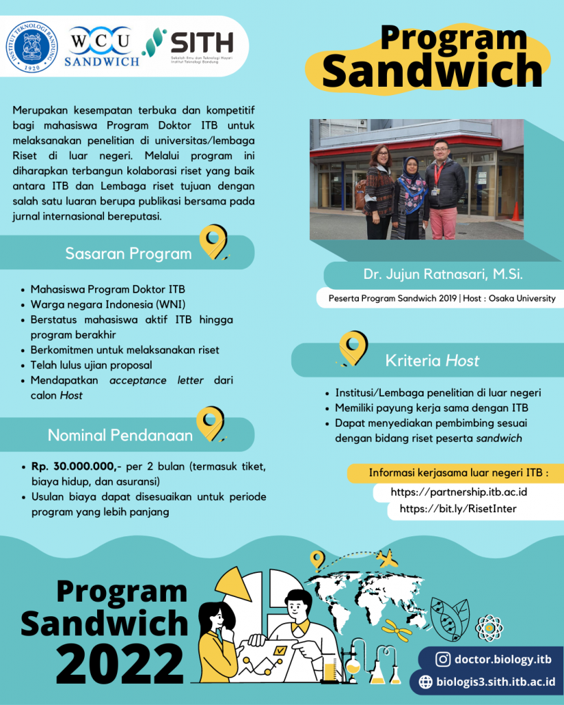 Program Sandwich [id]Program Studi Doktor Biologi SITHITB[en