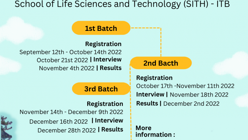 Admission of 2nd Semester Year of 2022/2023