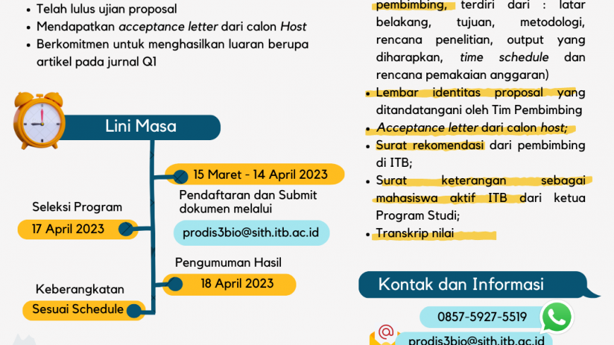 Program Sandwich 2022 (Batch 1)